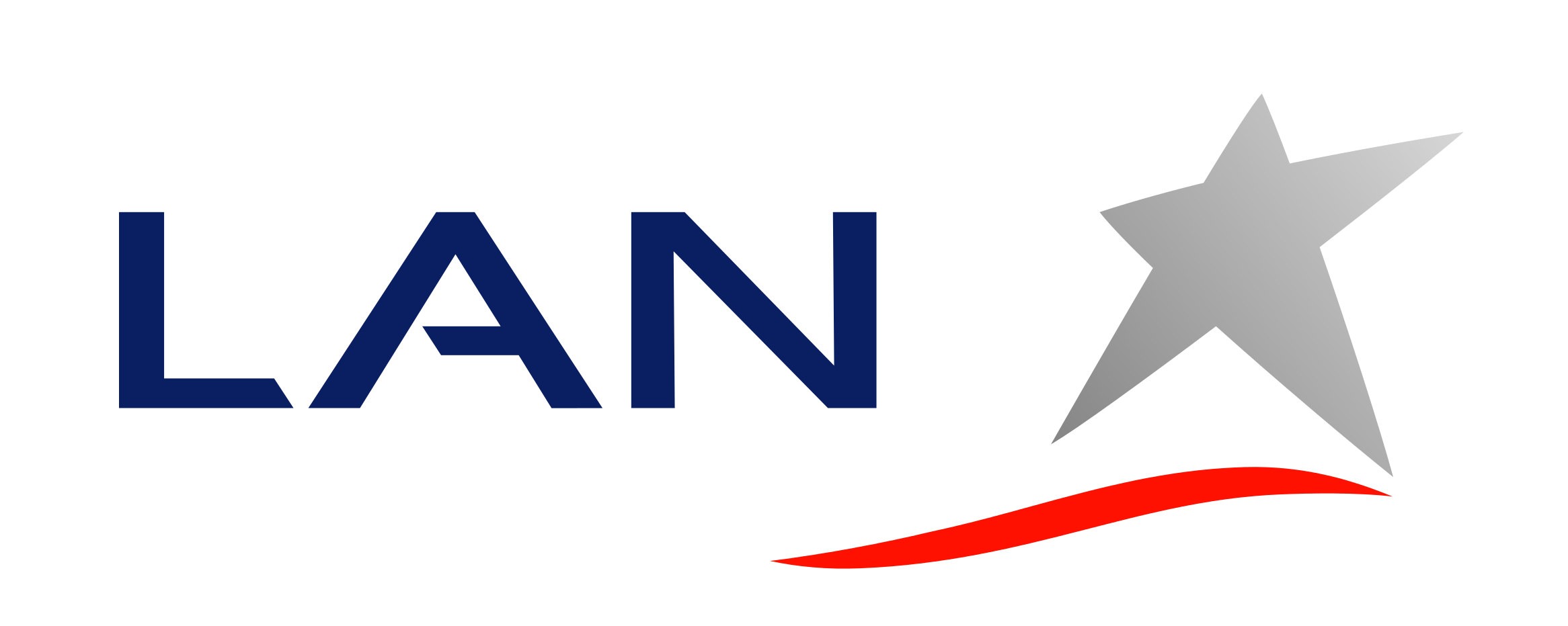 Lan Ecuador